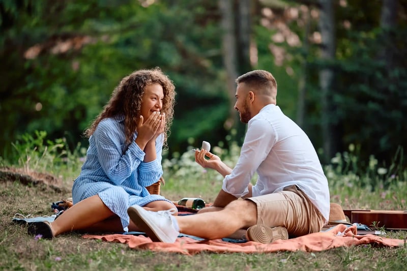 how much to spend on proposal ring