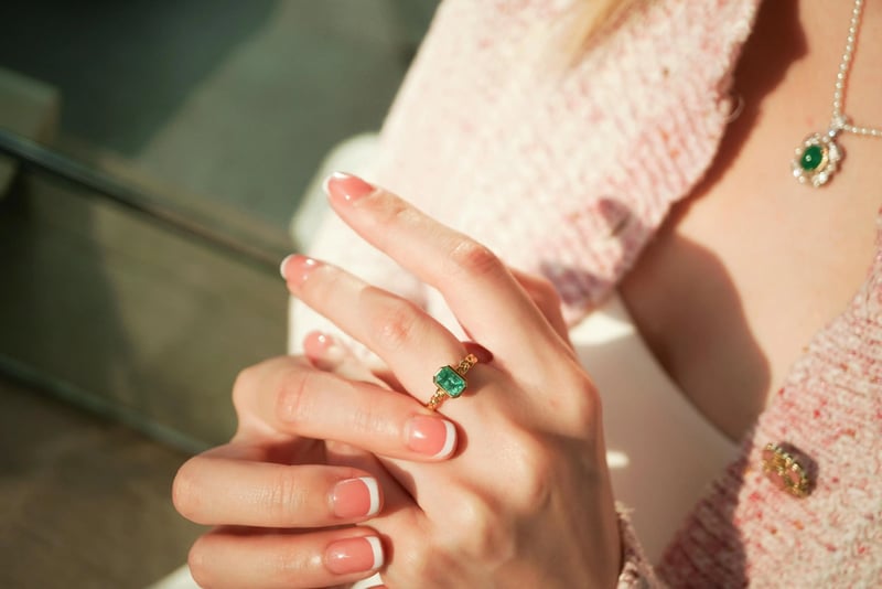 jewellery travel insurance cover