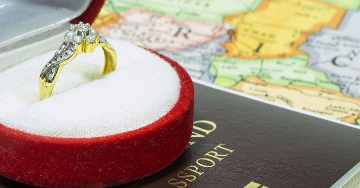 A painless guide to successfully planning a honeymoon.